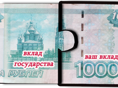Пенсионное дело: софинансирование и налоговый вычет Пенсионное дело: софинансирование и налоговый вычет